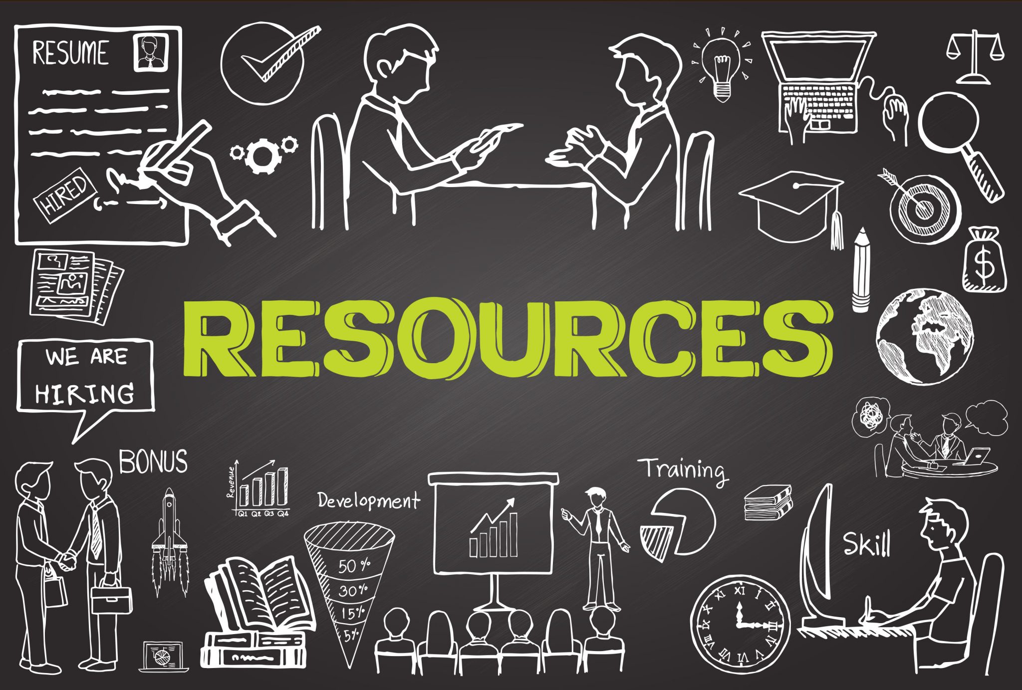 resources chalkboard